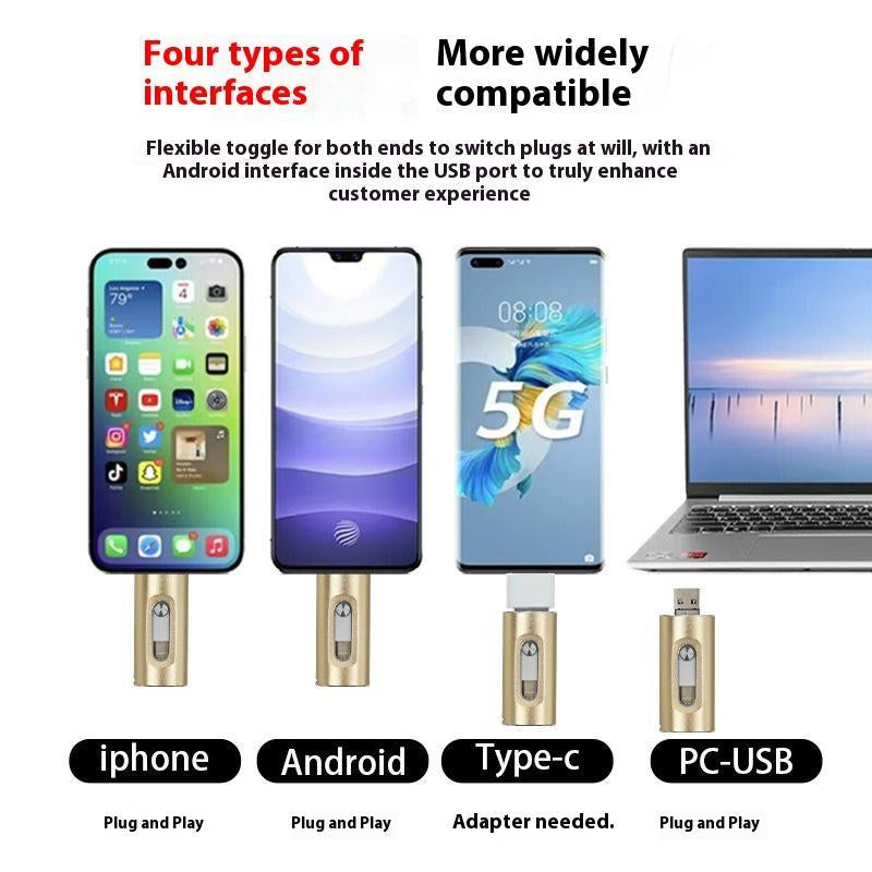 3-In-1 Photo Stick for Iphone & Android, High-Speed USB Flash Drive, External Photo & Video Storage