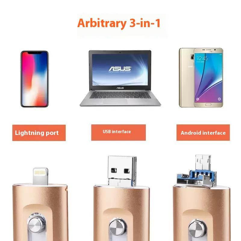 3-In-1 Photo Stick for Iphone & Android, High-Speed USB Flash Drive, External Photo & Video Storage